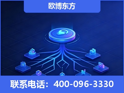 昆山-全链豆包优化